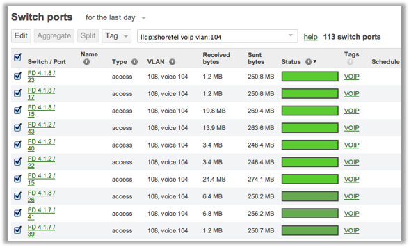 Meraki Switching | MS Edition